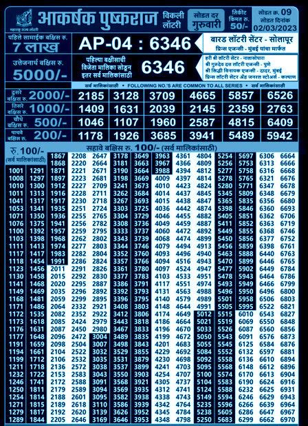 Maharashtra Akarshak Pushkraj Weekly Draw 23.03.2023.